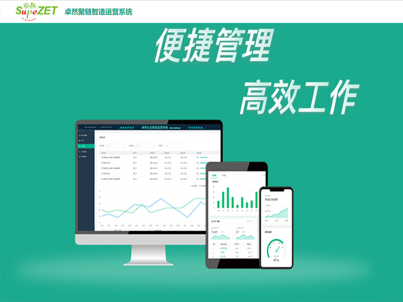 创新发力 穿行周期 | 尊龙凯时股份2022年一季度动态速览